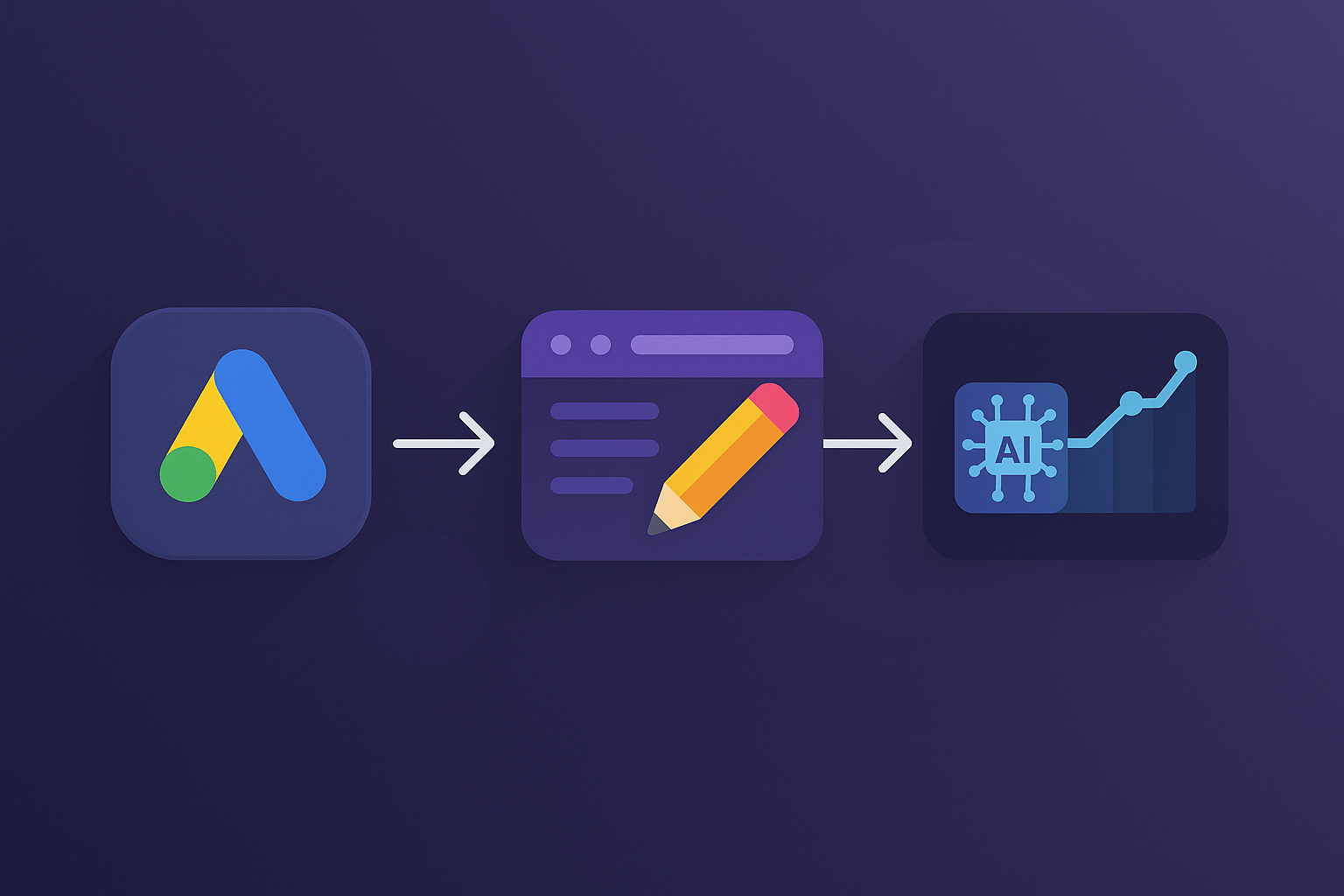 Illustration vectorielle simplifiée d’un tunnel Google Ads IA, montrant logo, création d’annonce, puis analyse IA via flèches en séquence sur fond sombre.