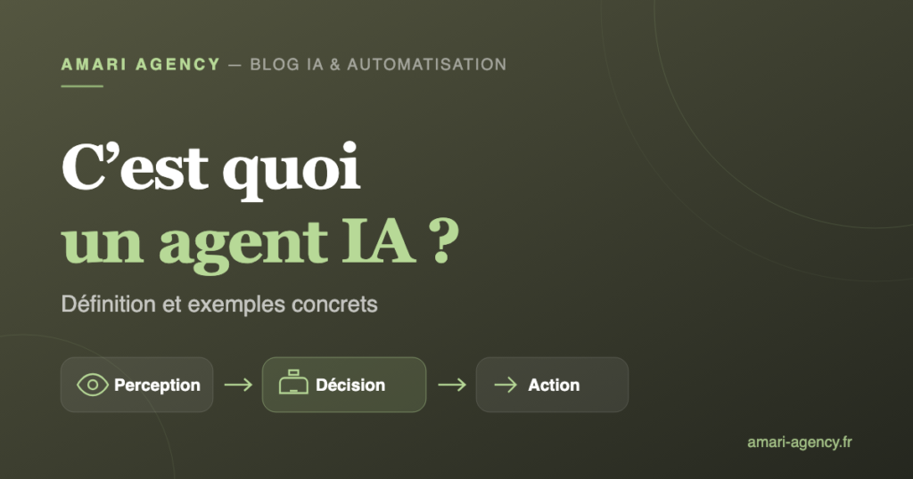 Schéma en trois étapes perception, décision, action illustrant le fonctionnement d'un agent IA