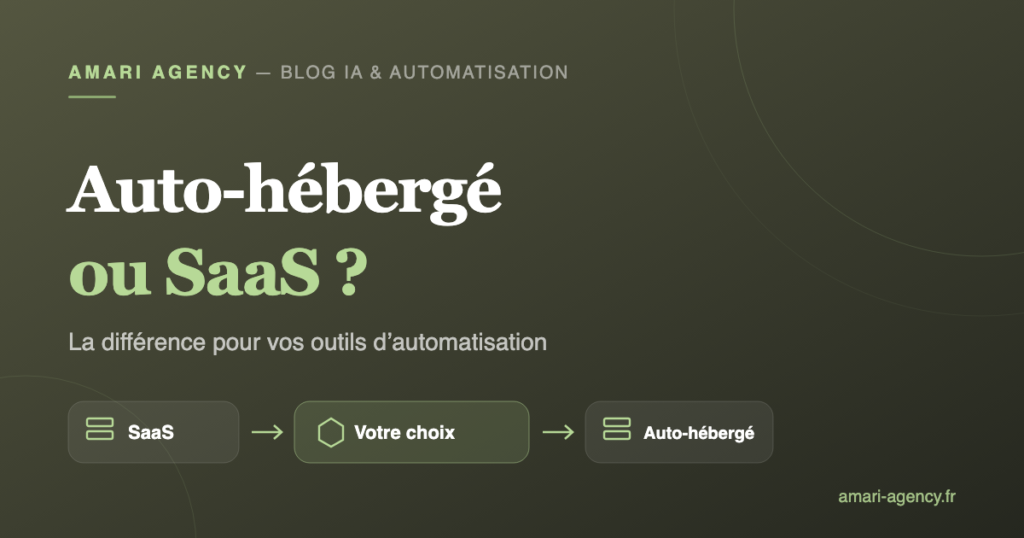 Schéma comparant SaaS et auto-hébergement pour un outil d'automatisation