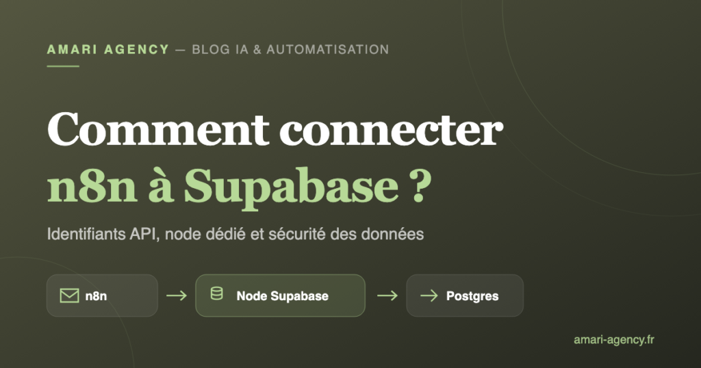 Schéma de connexion entre n8n et Supabase via une clé API et un node dédié