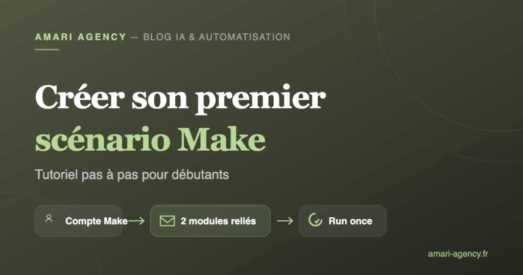 Schéma d'un premier scénario Make avec compte, deux modules reliés et test Run once