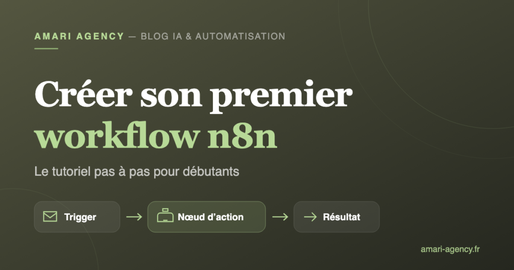 Schéma d'un premier workflow n8n avec un déclencheur, un nœud d'action et un résultat