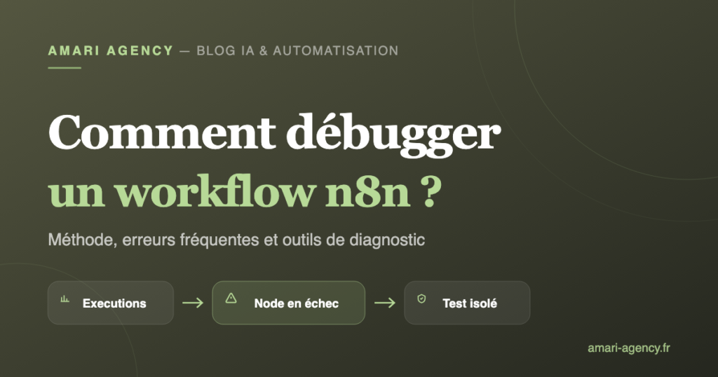 Schéma de la méthode de débogage n8n : executions, node en échec, test isolé