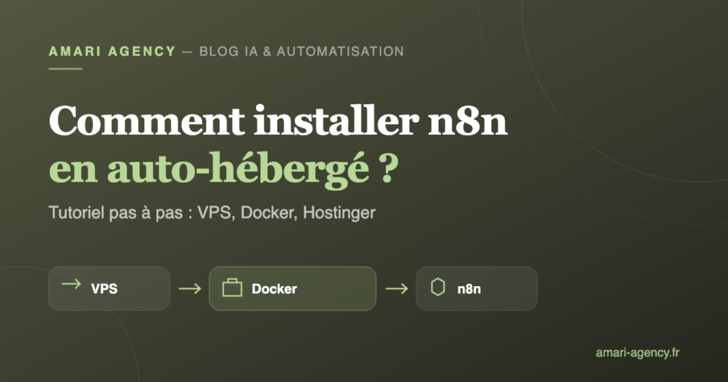 Schéma d'installation n8n auto-hébergé : VPS, Docker, n8n