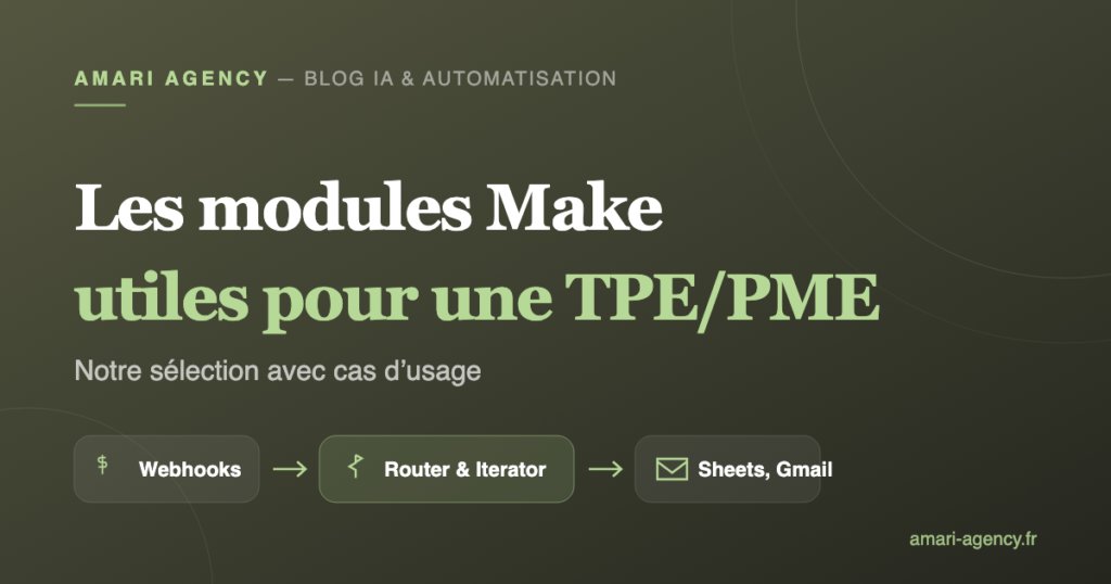 Sélection de modules Make utiles pour une TPE ou une PME : Webhooks, Router, Iterator, Google Sheets, Gmail