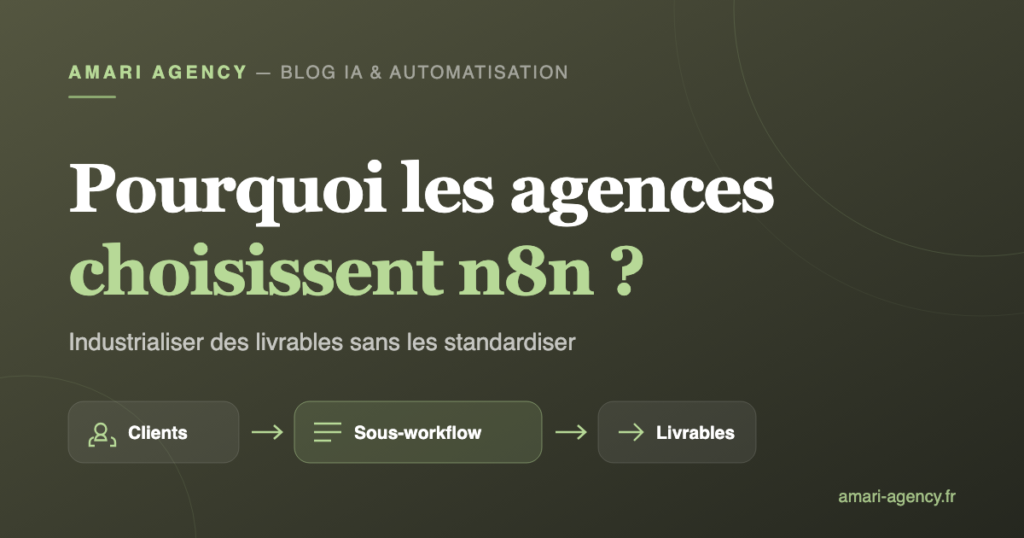 Schéma d'un sous-workflow n8n générique appelé par plusieurs comptes clients pour produire des livrables d'agence