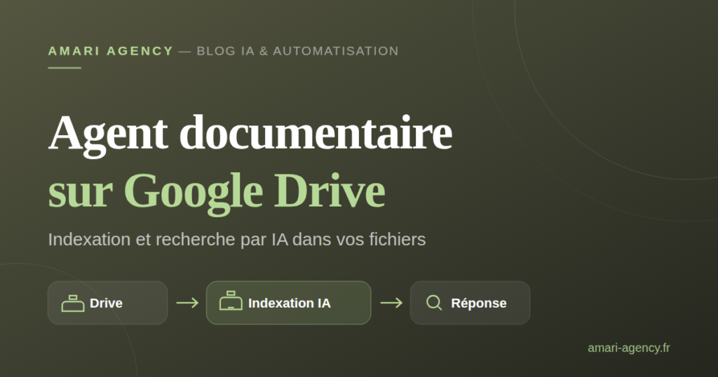 Illustration : agent documentaire IA connecté à Google Drive, indexation et réponse sourcée