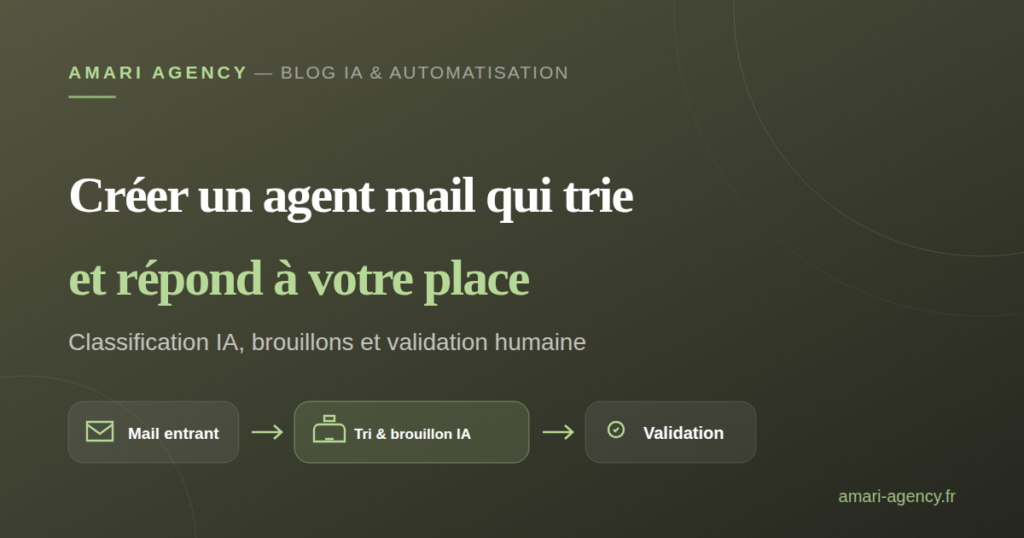 Illustration : créer un agent mail qui trie et répond à sa place