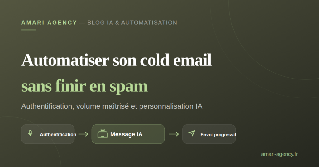 Illustration : automatiser son cold email sans finir en spam