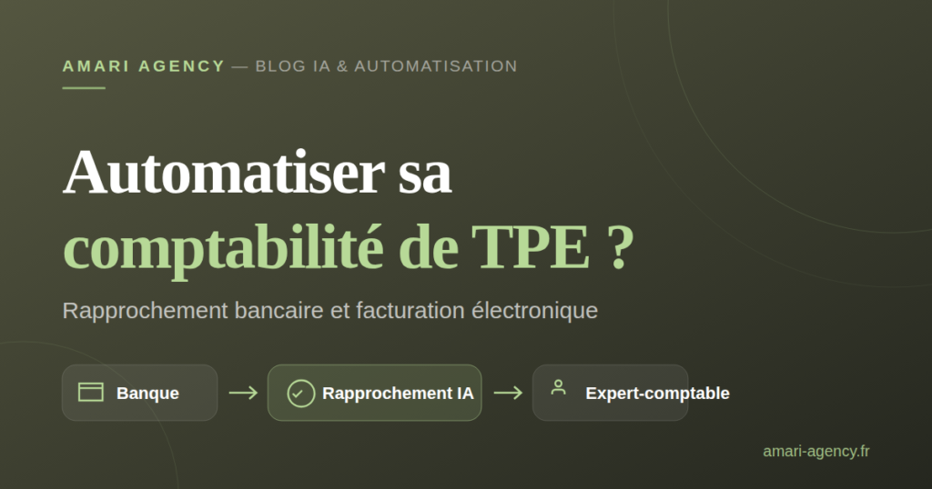 Illustration : automatiser sa comptabilité de TPE avec rapprochement bancaire et facturation électronique