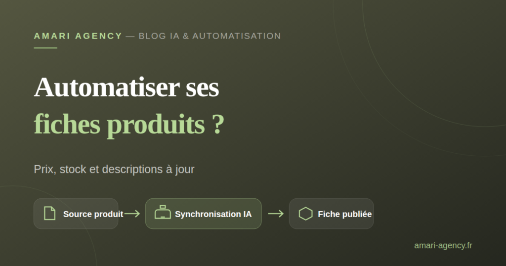 Illustration automatisation de la mise à jour des fiches produits e-commerce
