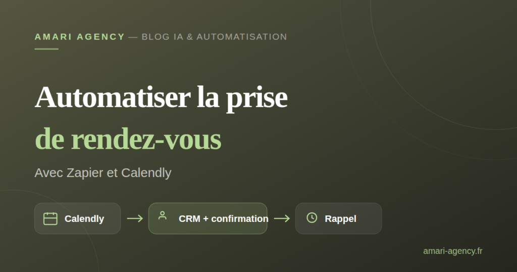 Illustration de l'article : automatiser la prise de rendez-vous avec Zapier et Calendly