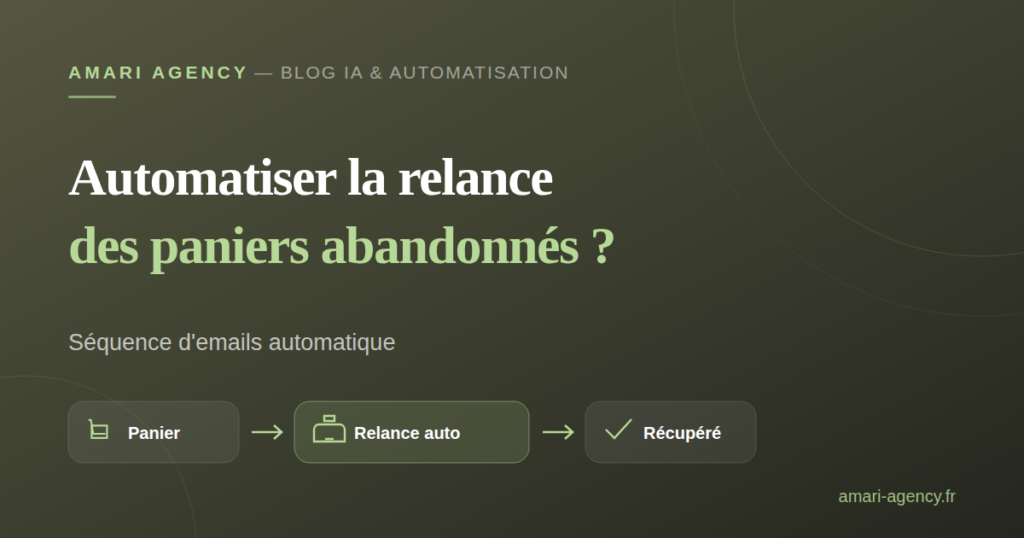 Illustration automatisation de la relance des paniers abandonnés e-commerce