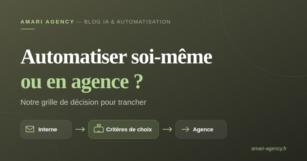 Automatiser soi-même ou en agence : grille de décision Amari Agency