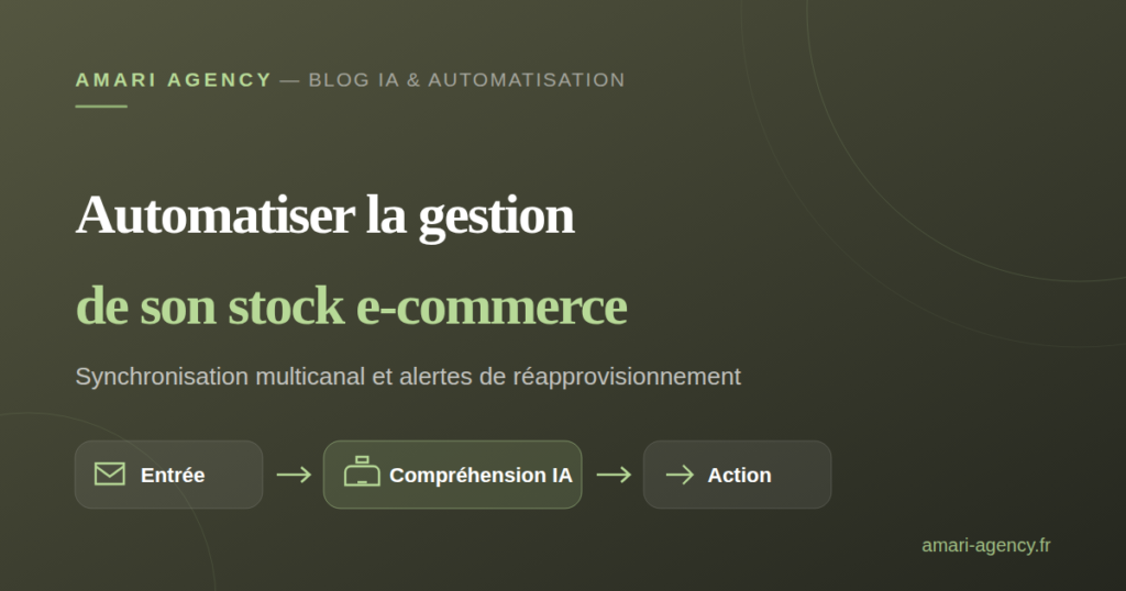 Illustration : automatiser la gestion de son stock e-commerce