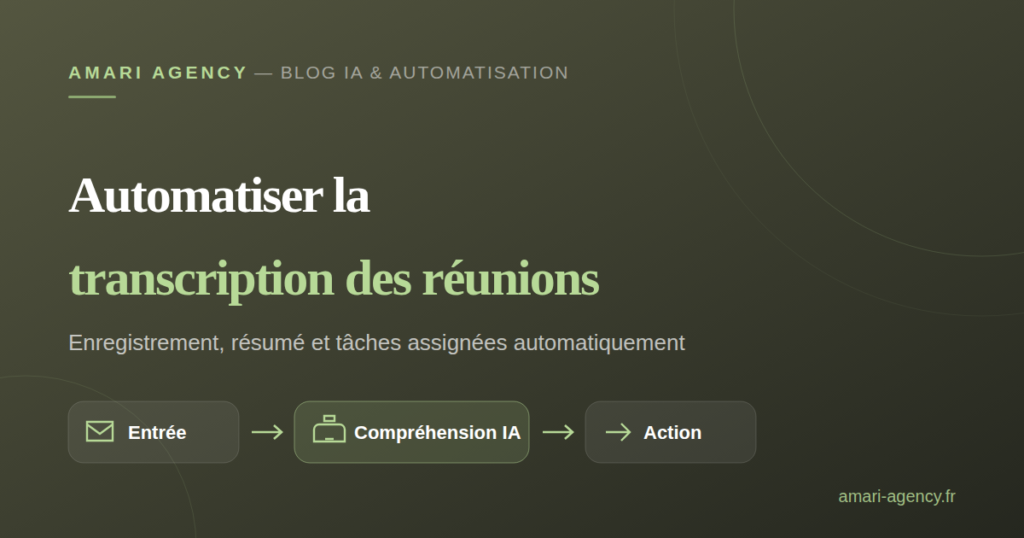 Illustration : automatiser la transcription et le résumé de ses réunions