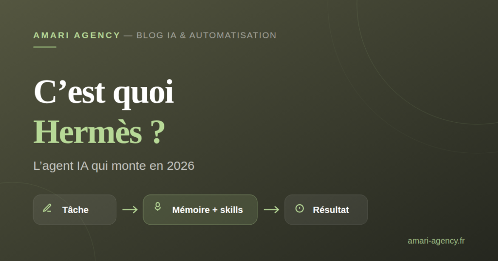 Illustration : c'est quoi Hermès, l'agent IA qui monte en 2026