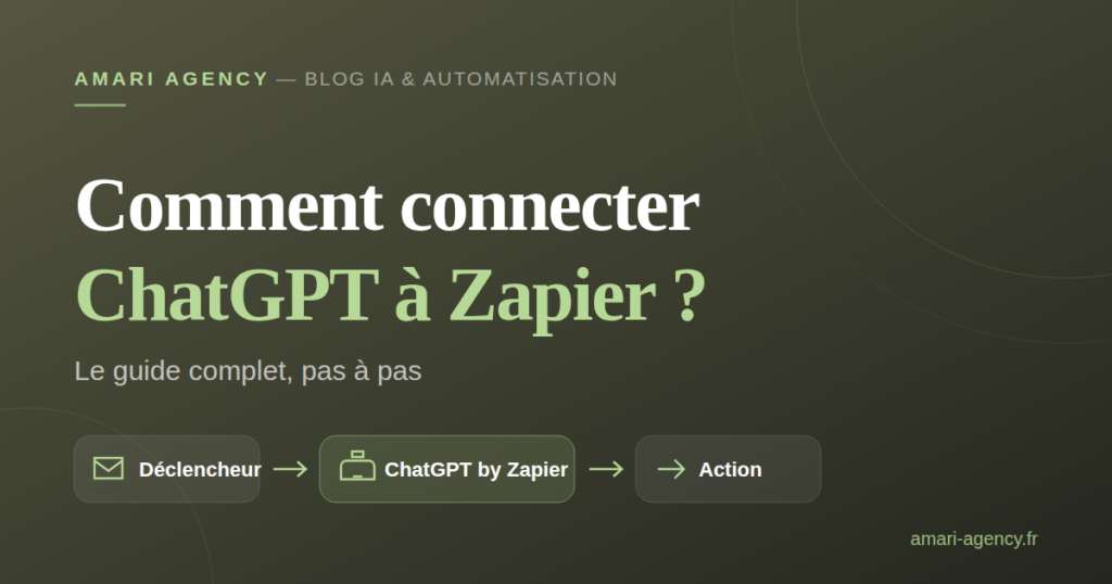 Illustration de l'article : comment connecter ChatGPT à Zapier