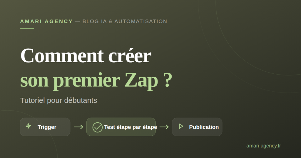 Comment créer son premier Zap sur Zapier, tutoriel pour débutants