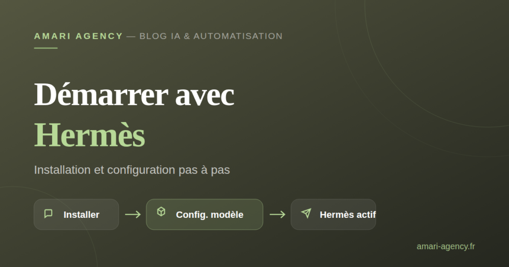 Illustration : comment démarrer avec Hermès, installation pas à pas