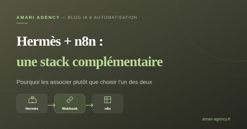 Schéma illustrant la complémentarité entre Hermès et n8n reliés par un webhook