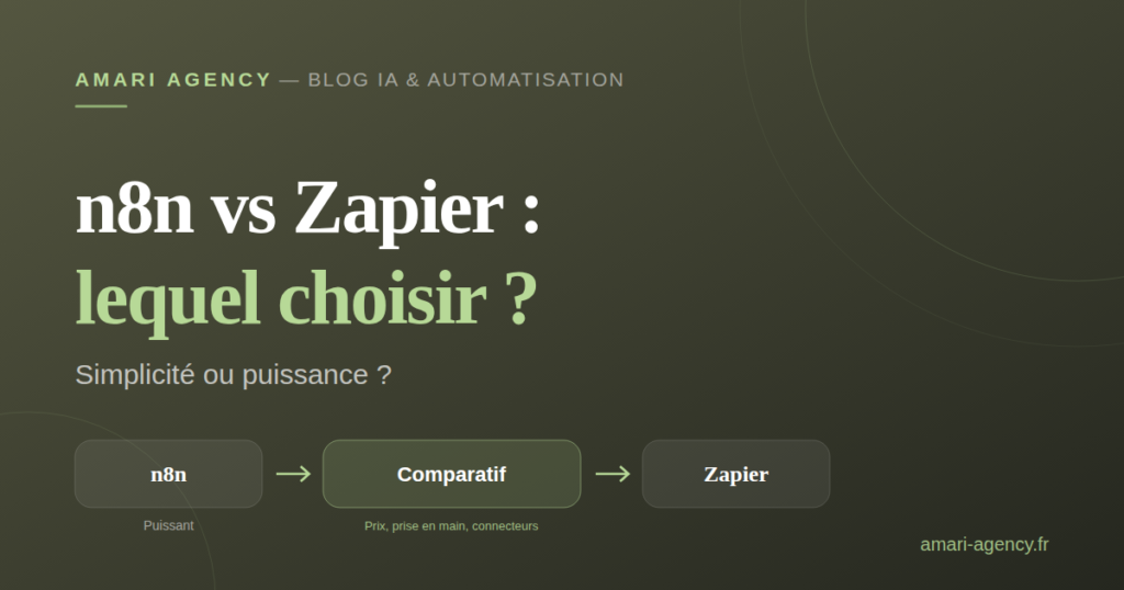 Comparatif n8n vs Zapier : simplicité ou puissance