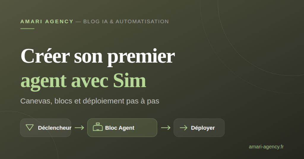 Visuel de couverture : créer son premier agent avec Sim Studio