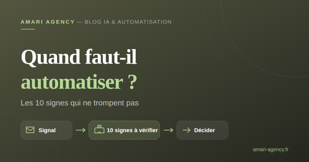 Quand automatiser : les 10 signes qui ne trompent pas, Amari Agency