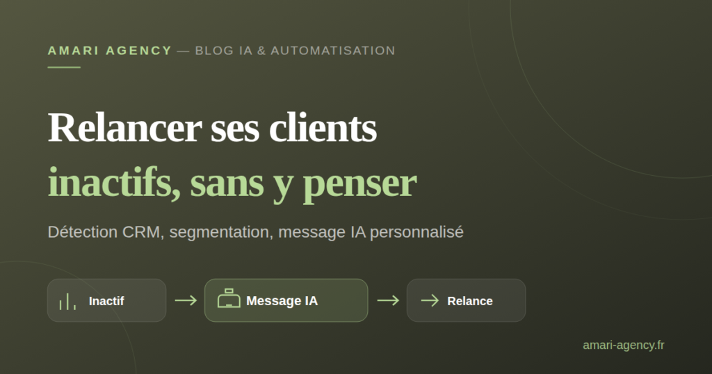Illustration : relancer automatiquement ses clients inactifs avec IA et CRM