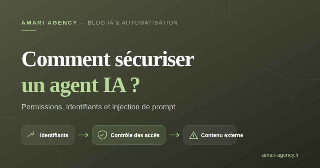 Comment sécuriser un agent IA connecté à ses outils ?