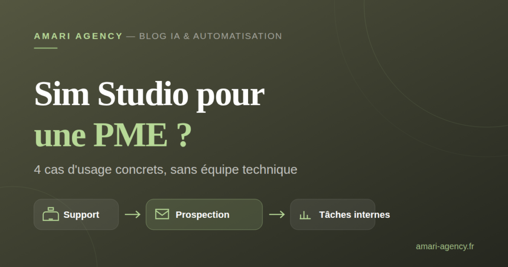 Visuel de couverture : cas d'usage de Sim Studio pour une PME