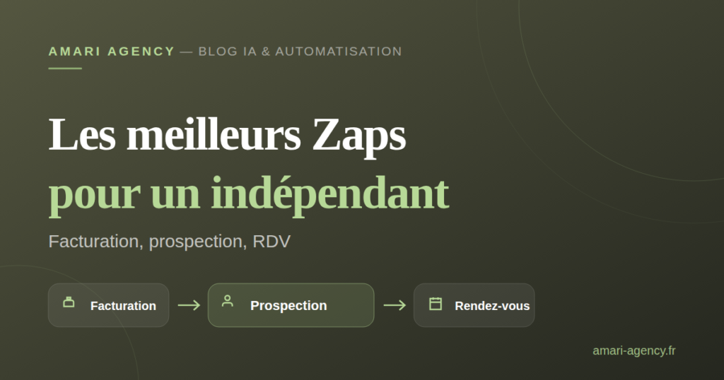 Les Zaps les plus utiles pour un indépendant : facturation, prospection, rendez-vous