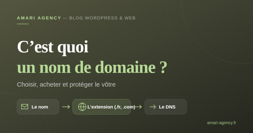 C'est quoi un nom de domaine ? Choisir, acheter et protéger le vôtre - Amari Agency