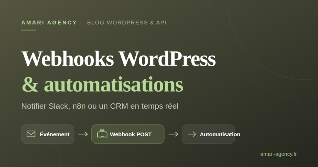 Comment utiliser les webhooks WordPress pour déclencher ses automatisations ?