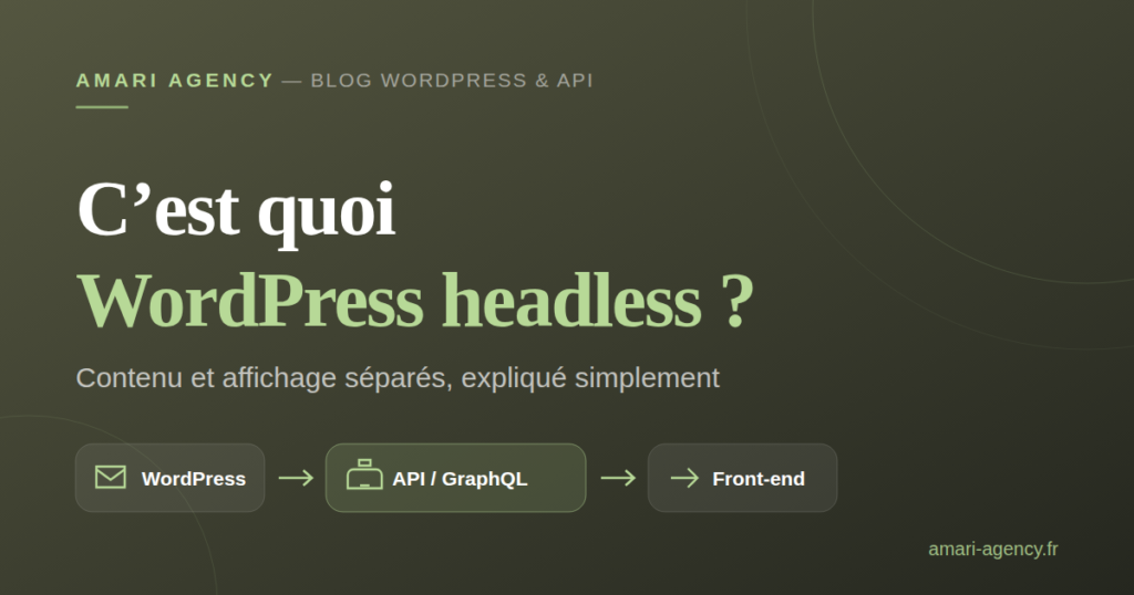 C'est quoi WordPress headless ? Découpler son site expliqué