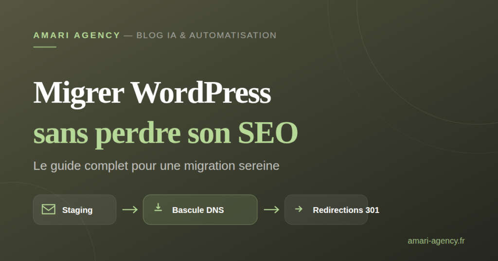 Visuel de l'article Comment migrer son site WordPress sans perdre son référencement