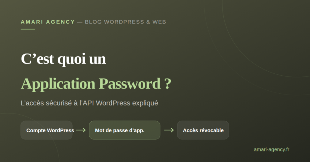 Illustration : c'est quoi un Application Password WordPress