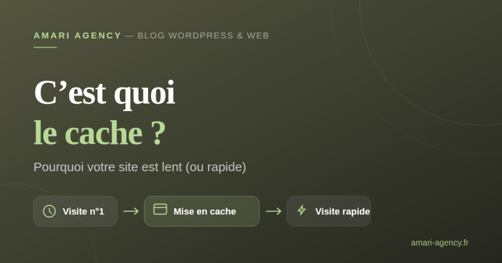 C’est quoi le cache ? Pourquoi votre site est lent (ou rapide)