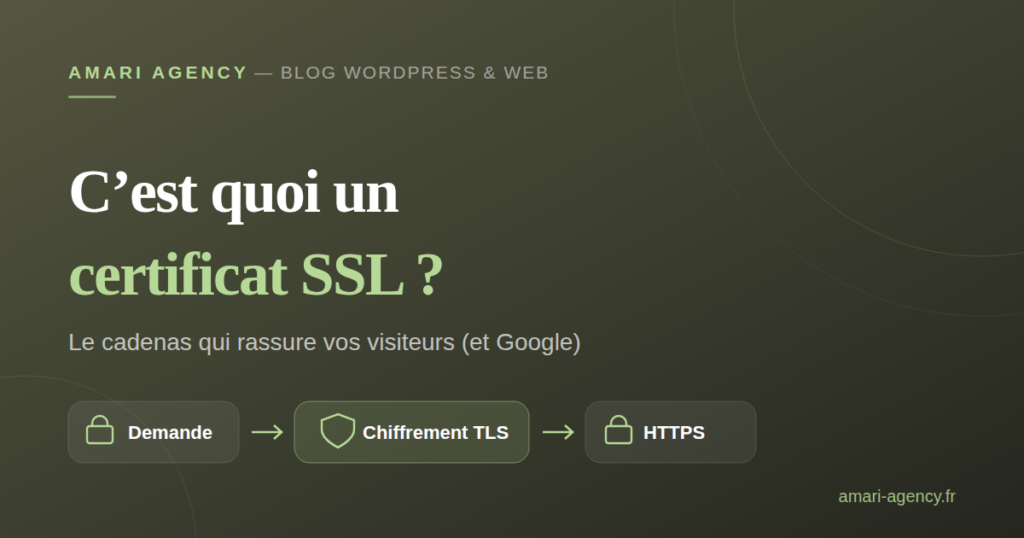 C’est quoi un certificat SSL ? Le cadenas qui rassure vos visiteurs — Amari Agency
