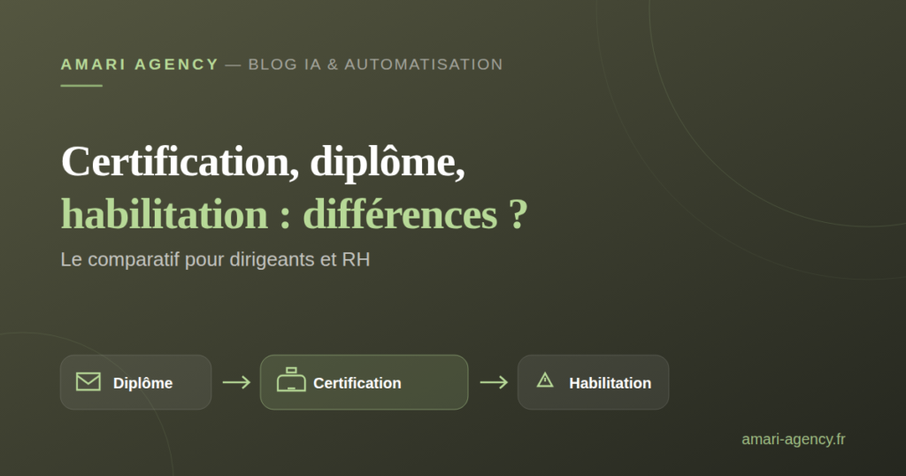 Certification, diplôme, habilitation : quelles différences ?