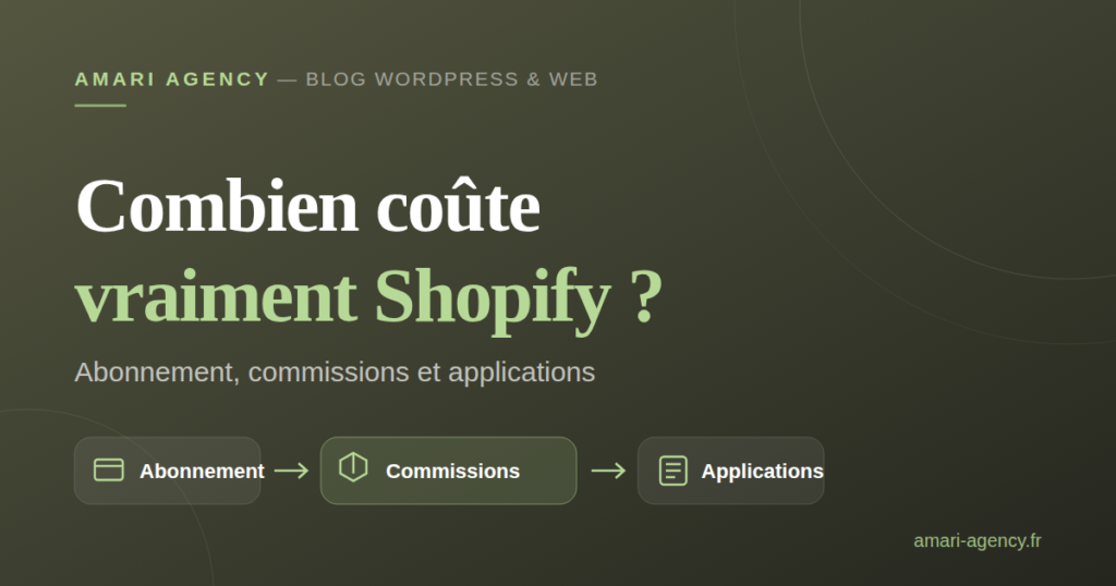 Combien coûte vraiment Shopify ? Abonnement, commissions, apps
