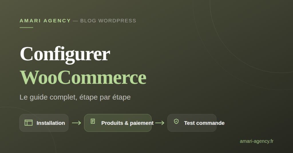 Comment configurer WooCommerce de A à Z - installation, produits, paiement et test de commande