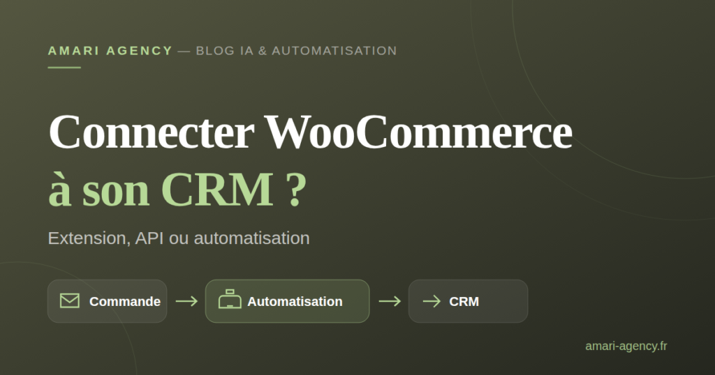Comment connecter WooCommerce à son CRM, illustration Amari Agency