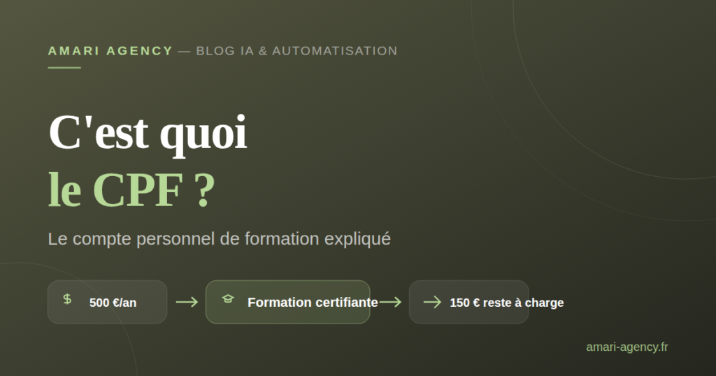 Illustration : le compte personnel de formation CPF expliqué