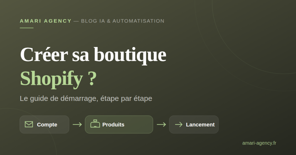 Comment créer sa boutique Shopify ? Le guide de démarrage