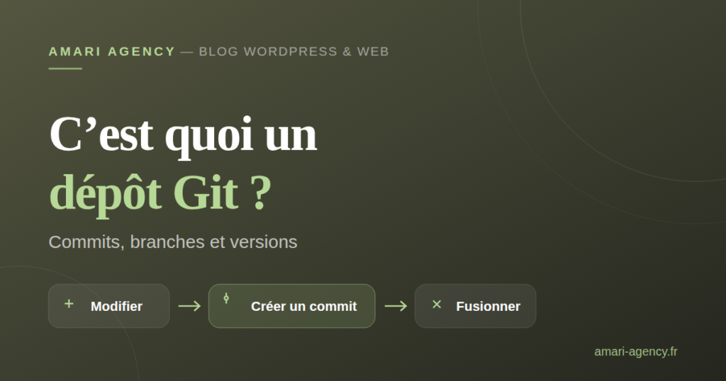 C’est quoi un dépôt Git ? Commits, branches et versions expliqués