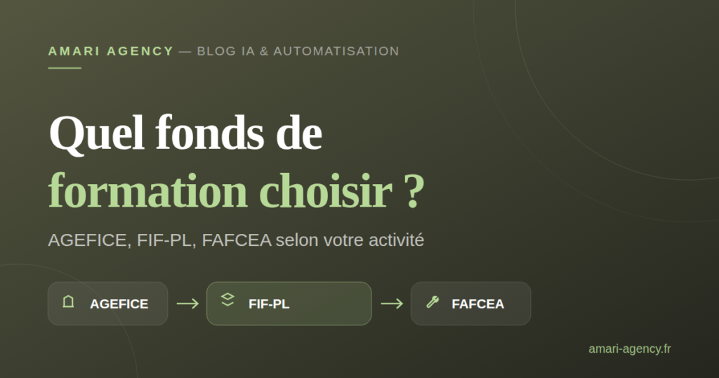 Illustration comparant les trois fonds de formation AGEFICE, FIF-PL et FAFCEA