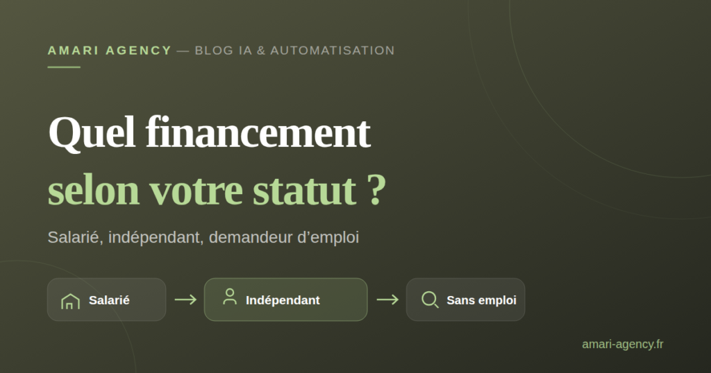 Illustration : quel financement de formation selon votre statut, salarié, indépendant ou demandeur d'emploi
