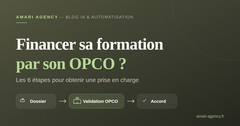 Illustration : les 3 étapes clés pour faire financer sa formation par son OPCO