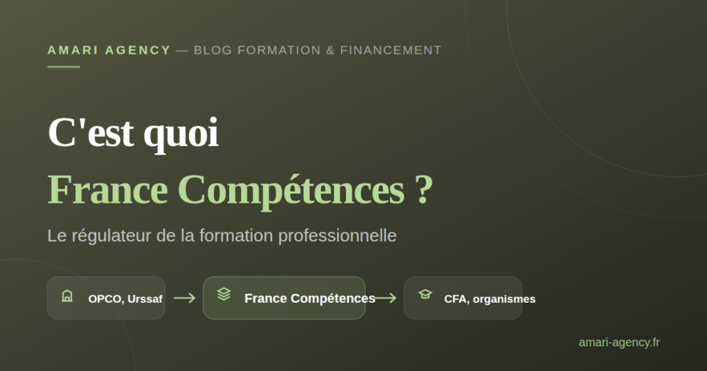 Illustration : C'est quoi France Compétences, le régulateur de la formation professionnelle